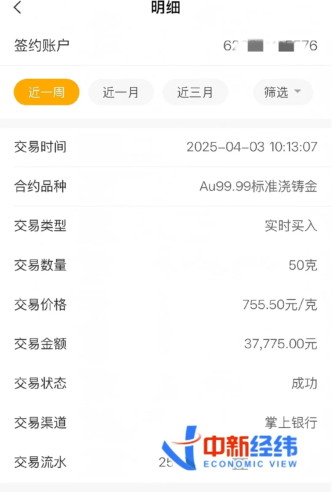 配资吧 一克跌20元，现在入手金条合适吗？